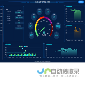 米果云智慧物联平台